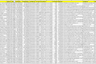 do b2b lead generation and provide targeted business leads list