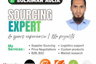 be your product sourcing agent from china, india, uae, USA, and europe