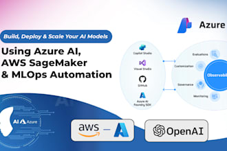build mlops pipelines with azure ai, aws sagemaker, bedrock, cloud devops