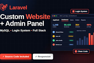 build a custom laravel website with admin panel and mysql