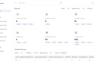 create a professtional dashboard using next js , nest js , redis