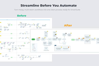set up your smartsuite workspace