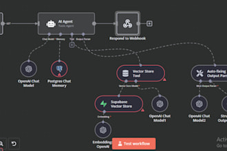 build a customer support automation using ai and n8n