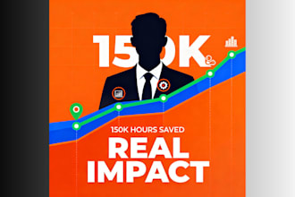 provide world class ai consulting and business optimization