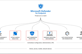 configure always on VPN for your network