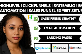 integrate facebook ads gohighlevel clickfunnel twilio wix hubspot CRM slack heap