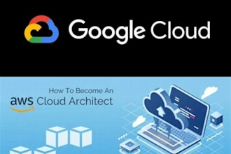 setup website on AWS, digital ocean, or google cloud, terraform cloud architect