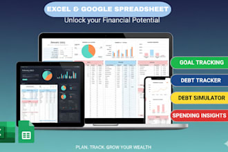 create custom excel googlesheet excel spreadsheet dashboard financial budget vba