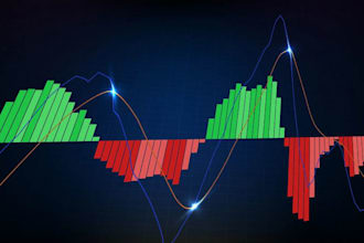 teach you awesome stock trading and technical analysis