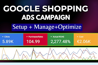setup performance max campaign, google shopping ads campaign