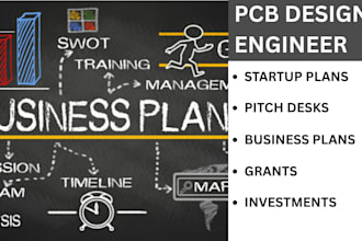 develop investor ready business plan pitch desk financial plan