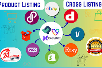 cross list products using vendoo, list perfectly, flyp, and crosslist