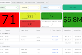 develop manage and enhance quickbase applications effectively
