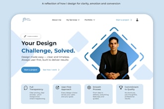 design a modern and user friendly websites in figma