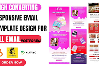 setup mailchimp email marketing, mailchimp automation and email campaigns