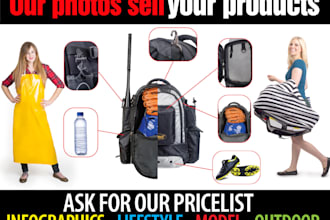 produce product photography that sells