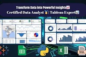 create tableau interactive dashboards, data visualization and KPI reports