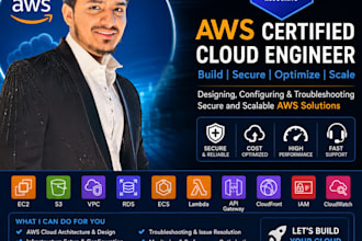 design, configure and troubleshoot your AWS cloud infrastructure