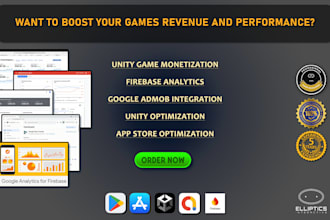 integrate monetization, analytics, and optimize your unity game for max revenue