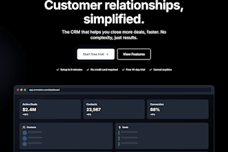 develop a custom CRM system for your business