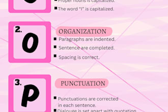 proofread and edit your writing