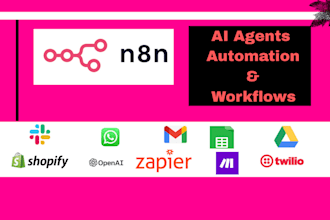 n8n ai voice agent, lovable n8n automation, n8n shopify, n8n api integration