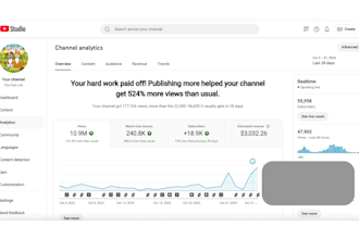 handle youtube content creation, SEO and monetization