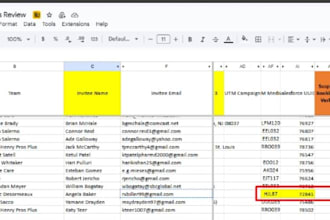 do targeted b2b lead generation for your business