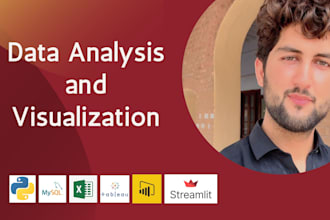 do spss data analysis and data visualization