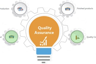 write sops for gmp, glp, iso 17025, quality systems