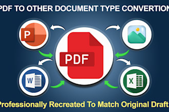 convert PDF, scans to word, powerpoint, image, publisher