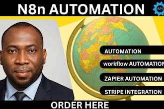 creat n8n automation workflow for shopify, ai,and instergram