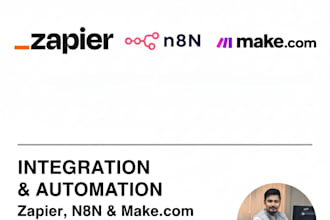 automate your work with n8n, make, or zapier