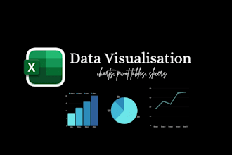 make charts, pivot tables and format tables