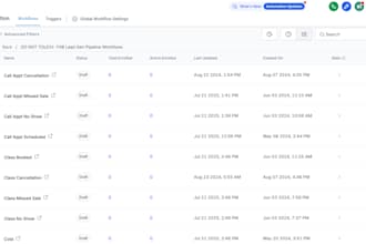 get your gohighlevel CRM running smoothly and effectively