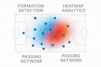 build ai football tactical analytics, goals prediction, formation and heatmap