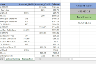 create custom excel calculator budget spreadsheet fully automate
