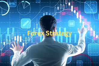 be your forex mentor , forex day trading strategy