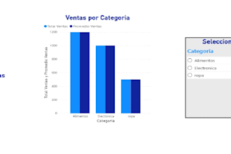 design interactive power bi dashboards