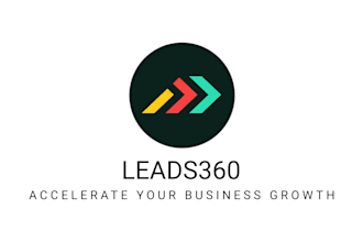 build white label gohighlevel automations and CRM systems