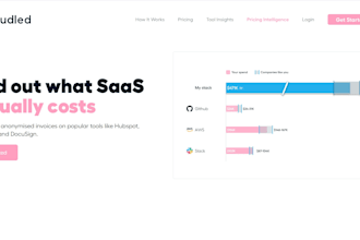 create, maintain website for your business
