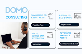 do data visualization on domo