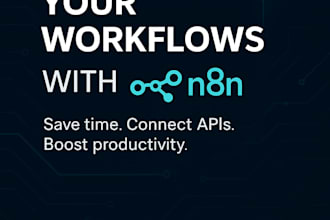 automate your business using n8n, apis, and webhooks
