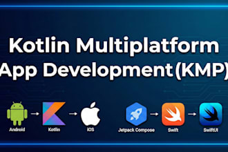 be your professional cross platform app developer