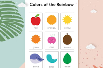 design fun kids learning posters for nursery and classroom