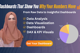build a power bi dashboard to track your kpis and business decisions