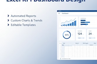 design data driven excel dashboards for kpis and reporting