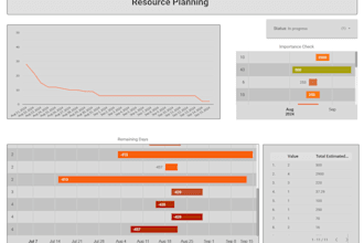 be your analytics expert for crucial business insight through data