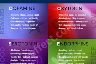 do maximum daily dose