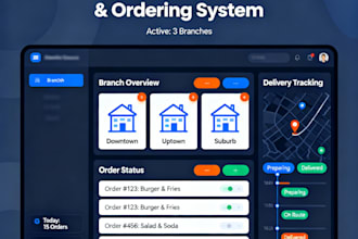 build custom restaurant ordering and pos systems